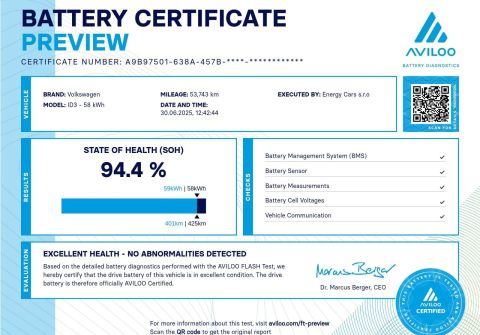 Volkswagen ID.3 62kWh,Matrix,Pano,HUD, 94%SoH