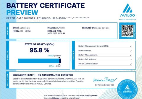Volkswagen ID.3 v přípravě, PRO Perf. 96%SoH